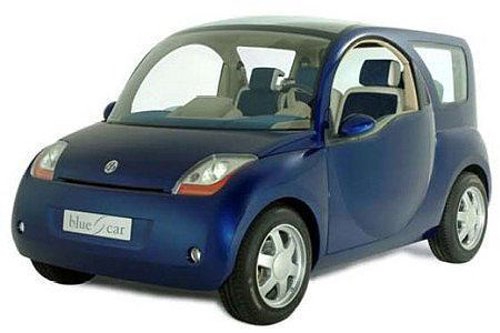 Blue Car