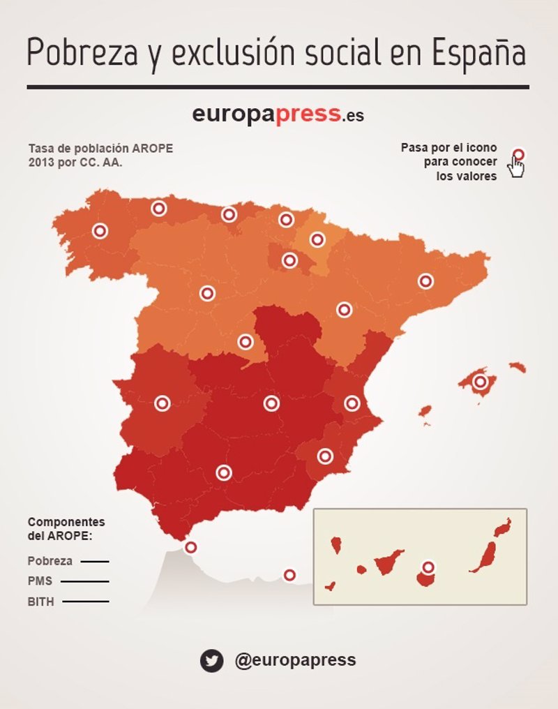 La Situaci N De La Pobreza En Espa A En Gr Ficos