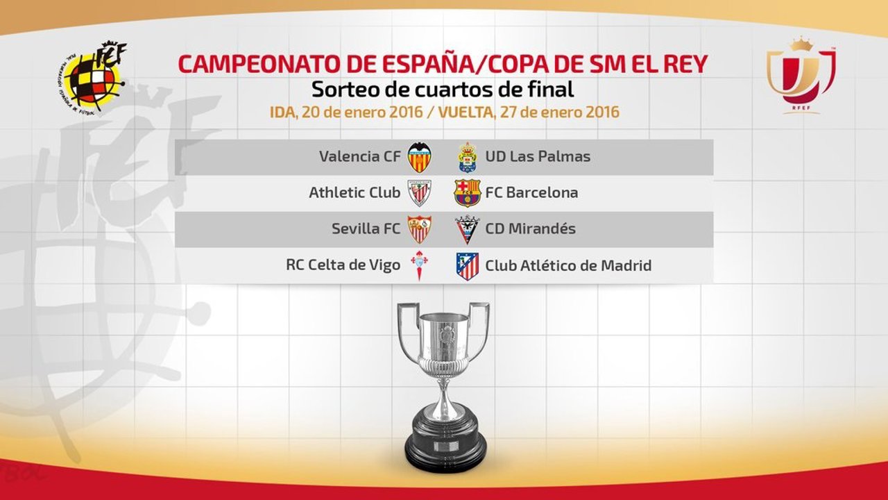 Cuartos de final de la Copa del Rey: Athletic y Barcelona reeditarán ... Cuartos de final de la Copa del Rey: Athletic y Barcelona reeditarán ...
