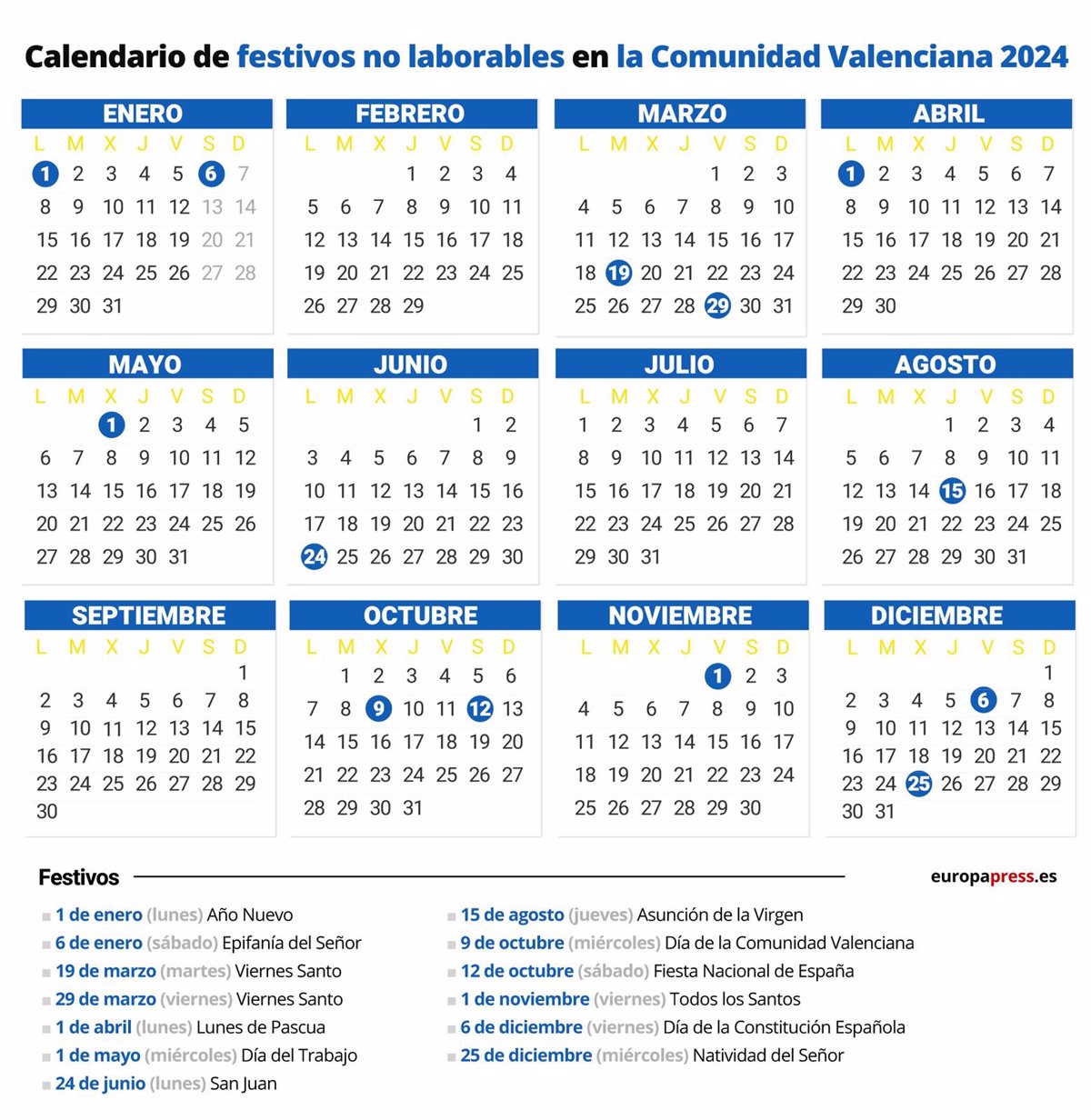 Calendario laboral días festivos y puentes en Comunidad Valenciana