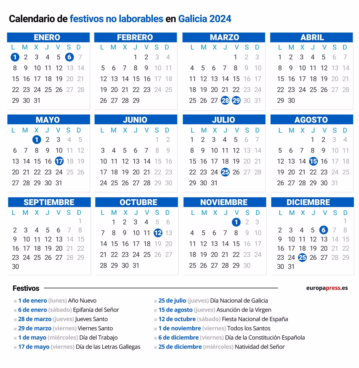 Calendario laboral 2024 días festivos y puentes en Galicia