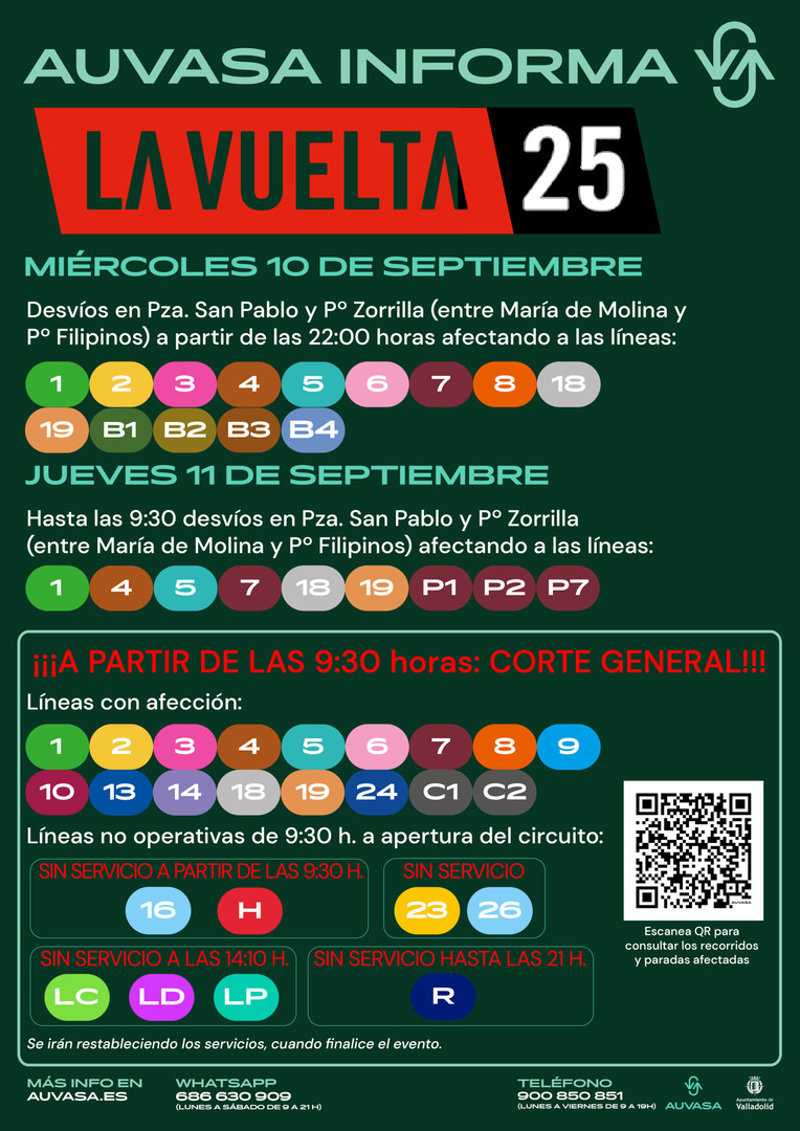 Líneas afectadas y suprimidas