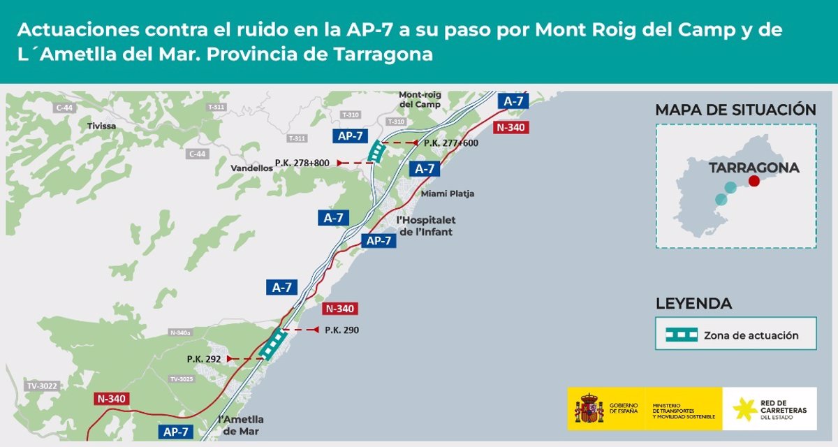 Aprobado el proyecto para reducir el ruido de la AP-7 en Mont-roig y L'Ametlla de Mar (Tarragona)