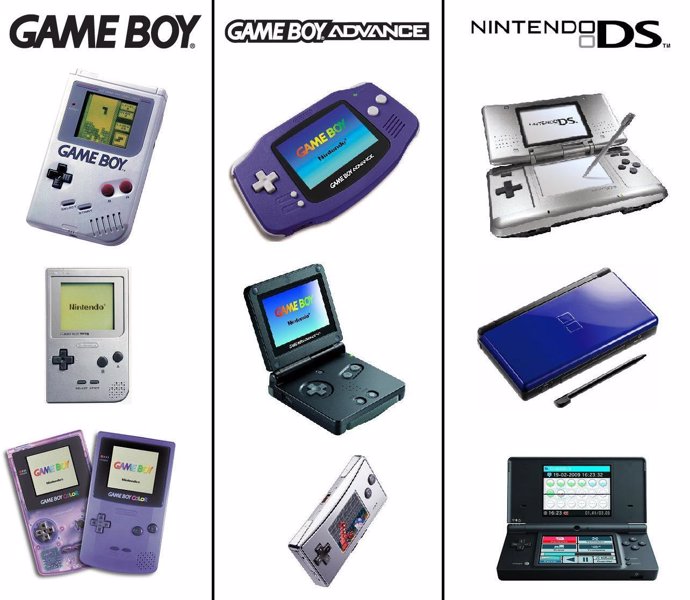 Collage con todas las consolas portátiles de Nintendo