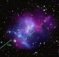 Identifican la colisión más masiva de agrupaciones de galaxias