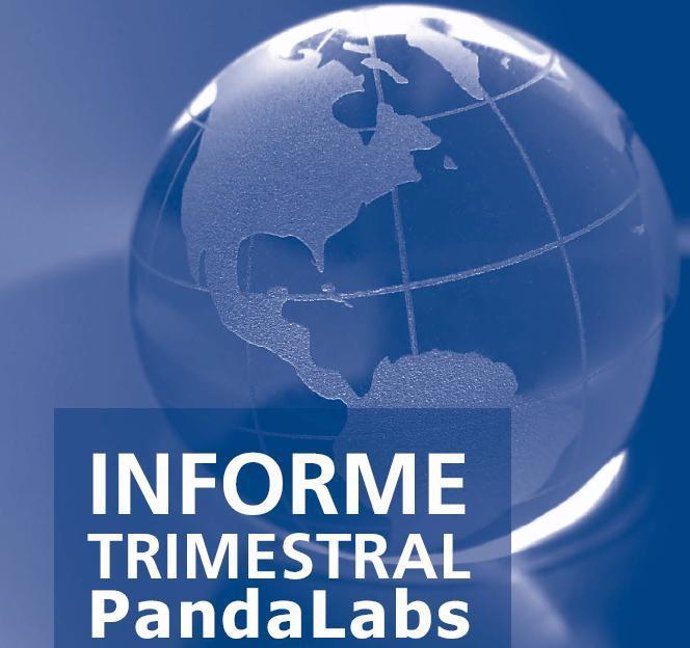 Informe trimestral de Panda Labs