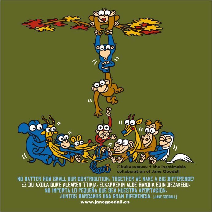 Diseño de Kukuxumusu y Jane Goodball