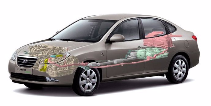 Hyundai Elantra LPI