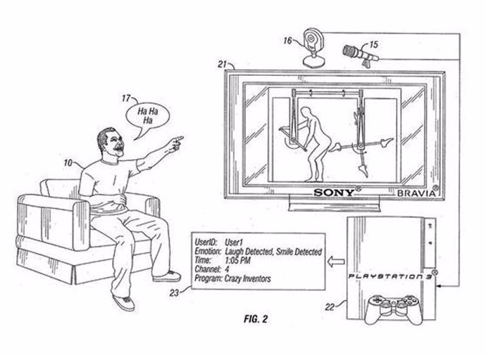 Nueva patente de Playstation 3 para el reconocimiento de emociones
