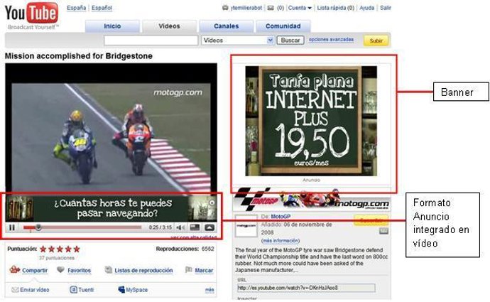 anuncios integrados video