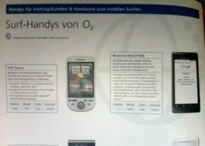 Supuesto catálogo de O2 filtrado