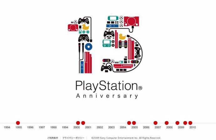 15 Aniversario PlayStation
