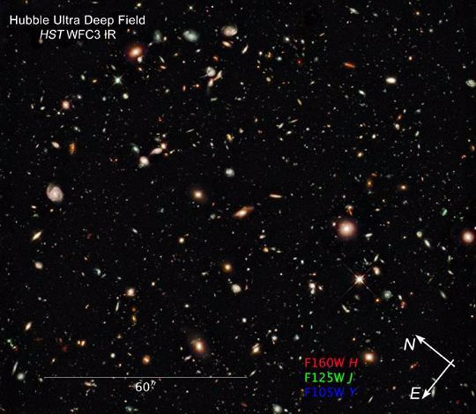 Universo captado por el Hubble