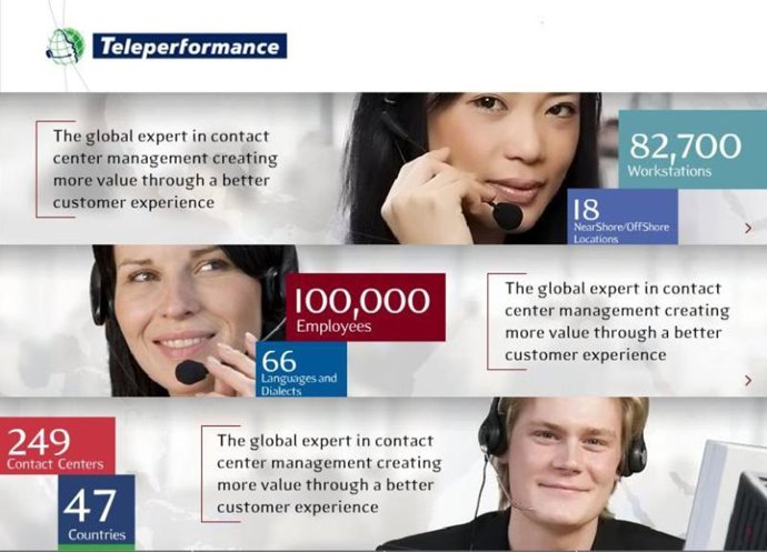 Operadora francesa Teleperformance