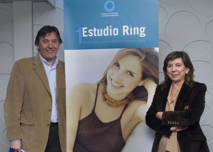 Estudio RING