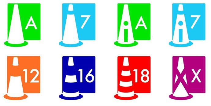 Nuevo Sistema De Calificación Por Edades Para Películas