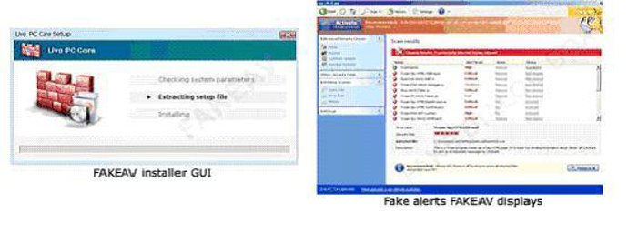 Infecciones falsas provocadas por FAKEAV