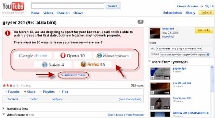 Navegadores en YouTube