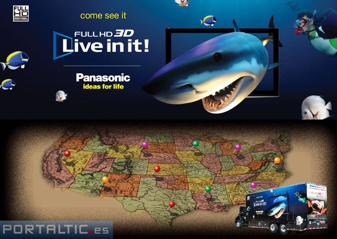 Panasonic 3D