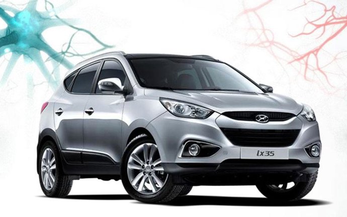 Hyundai IX35