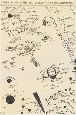'Universo De La Literatura Española Contemporánea'. Cartel De Ernesto Giménez Ca