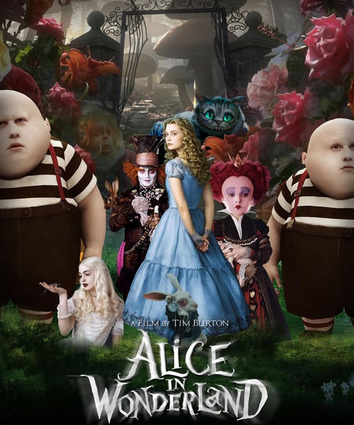 Alicia En El País De Las Maravillas