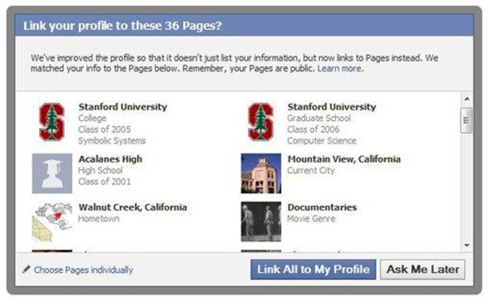 Vincular Perfil A Páginas En Facebook