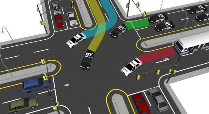 Infografía De Un Supuesto De Tráfico En Un Cruce Controlado Con Tecnología De Me
