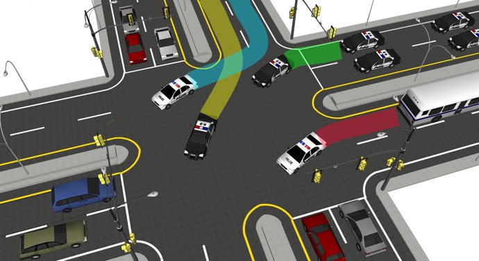 Infografía De Un Supuesto De Tráfico En Un Cruce Controlado Con Tecnología De Me