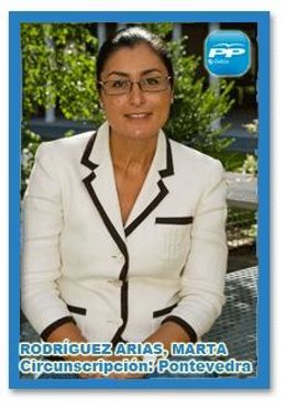 Marta Rodríguez Arias, Diputada Del Ppdeg