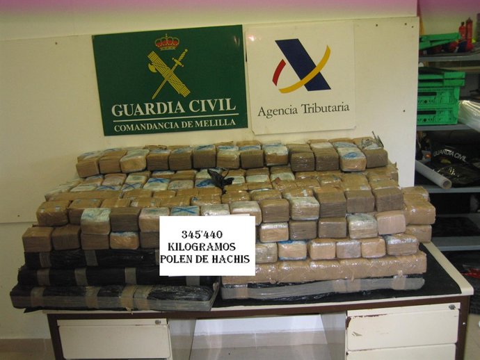 Hachís Intervenido En La Operación.