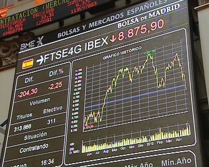 El Ibex pierde un 2,27% al cierre de sesión