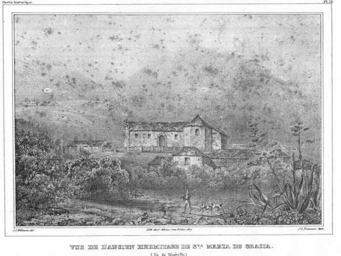 La Casa Original Es Distinta A La Actual