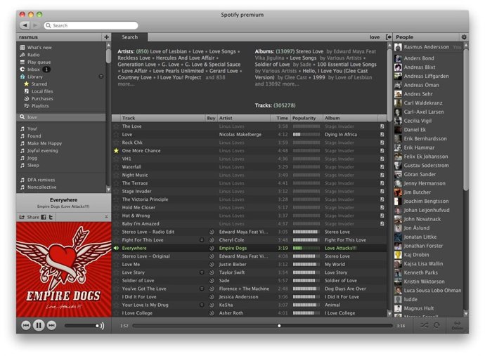 Cambios Spotify ABR 2010