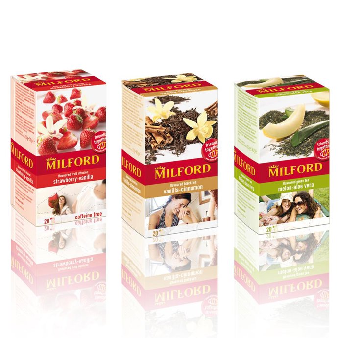 La nueva gama de tés de Milford