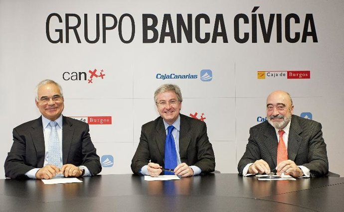 Grupo Banca Cívica