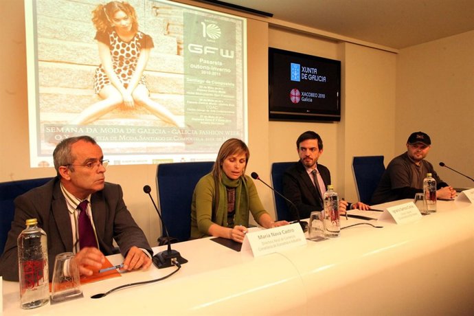 Presentación De La GFW