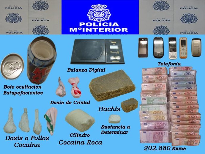 Efectos intervenidos en la operación