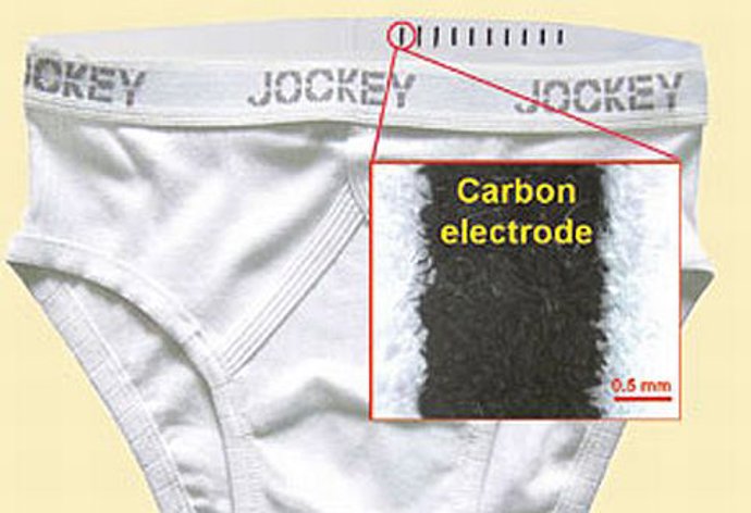 calzoncillos inteligentes