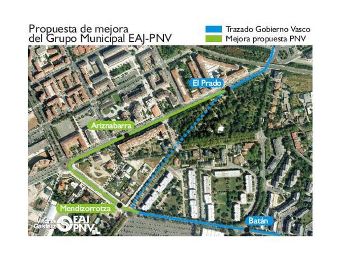 Trazado propuesto por el Grupo municipal del PNV en Vitoria