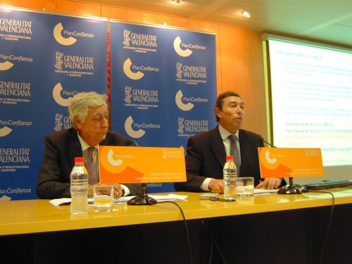 Balance Plan Confianza de Mario Flores