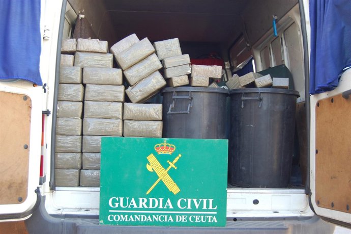 Droga incautada en la operación