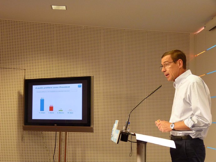 Antonio Clemente en la presentación de la encuesta