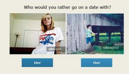 Fotografías de perfil de 'OkCupid'.