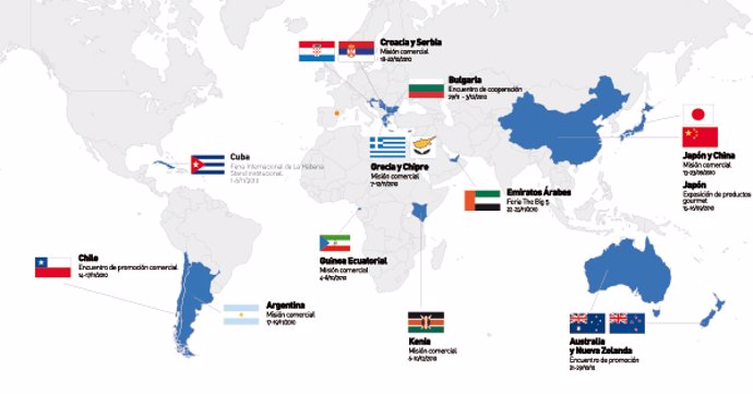Misiones comerciales 15 países