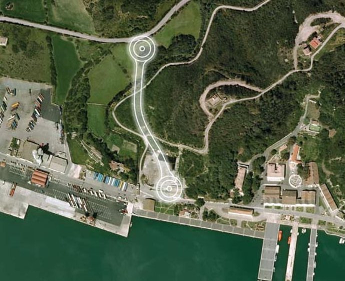 Nuevo vial de acceso al Cós Nou