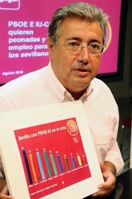 El portavoz del Grupo Popular en el Ayuntamiento de Sevilla, Juan Ignacio Zoido,