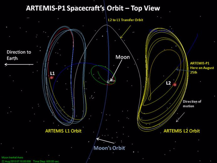 satélite lunar NASA