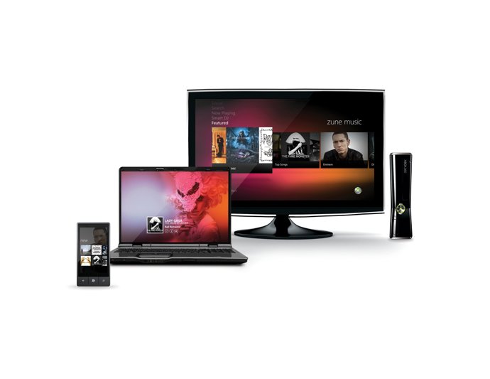 Zune en múltiples dispositivos