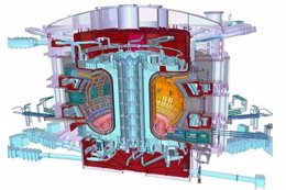 reactor ITER